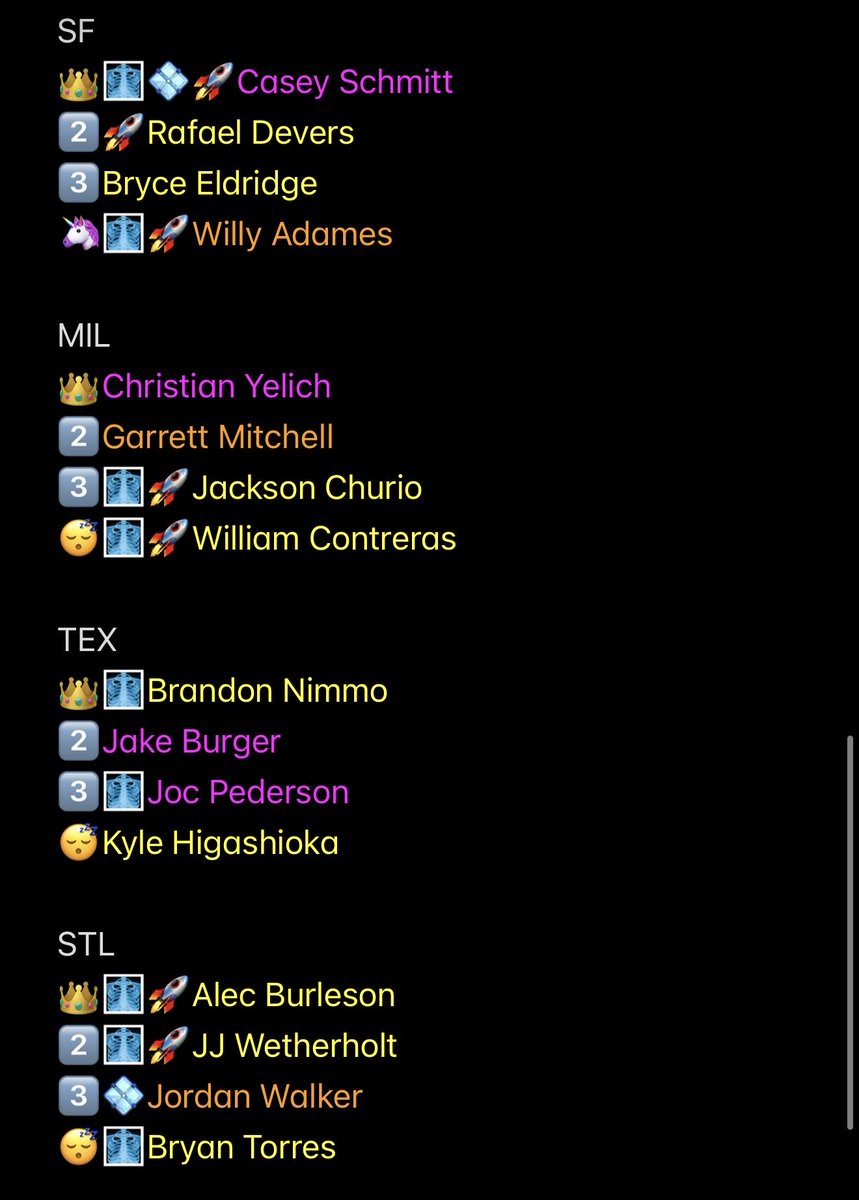 ttvkingdumble's tweet photo. Star Tool THREAD  6/1 ⭐️⭐️(Click -> 💬 For the REST OF THE GAMES)

🚨Remember you can also use the tool for hits and bases !🚨

📊Data research : https://t.co/PK8cZY8x2D

Join the Discord the free discord and Lab up with us ! : https://t.co/Gq401fMLs2

Some people may be missing due to line up changes ! 

🔄📷 RT / Like if you love free info 

Supported with info from

————-
Looking for Odds research?? Try :

@SimpleOddsApp

(Code: LOTTOKING 5$ off first month) 

Drop your parlays in the comments! 

All these people have potential to go yard today! They look great against their match ups! Use your brain good luck!

#mlb #gamblingx #moneyline #parlay #lotto #fanduel #SportsBettingX #SportsCapper #gamblingx #gamblingtwitter #gamblingtool #mlbcheatsheet #mlbhomeruns