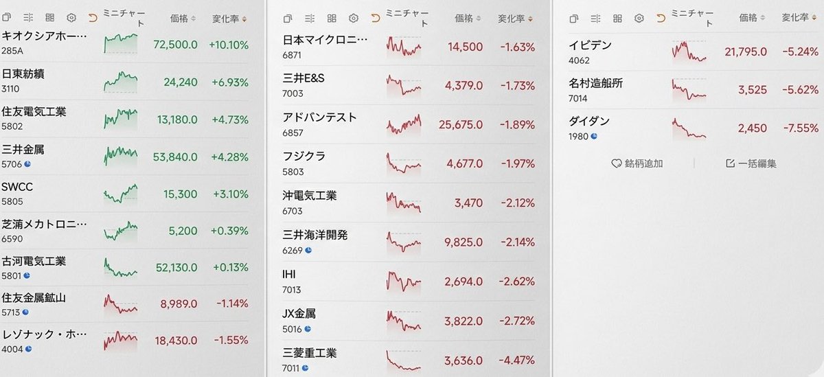 かいちょー⚡️ tweet media