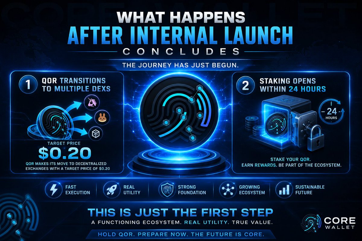 QOR_network's tweet photo. WHAT HAPPENS AFTER INTERNAL LAUNCH? 

As June 11 approaches and QOR makes its first appearance, many are focused on the launch itself.

But the real question is:

What comes next? 👇 👇 https://t.co/pJyAWGnsuq