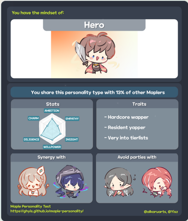 flaaaaaff's tweet photo. @alkaruarts Cute art! And also feel called out >.> (Hero main) https://t.co/anJu7If2N3