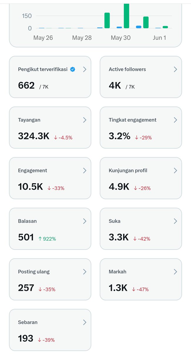 Cenblu X 🤫 tweet media