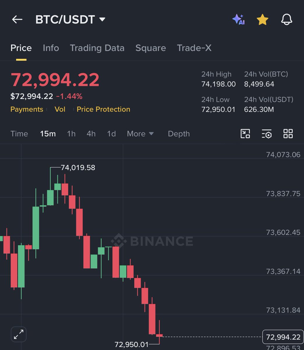 Ash Crypto tweet media