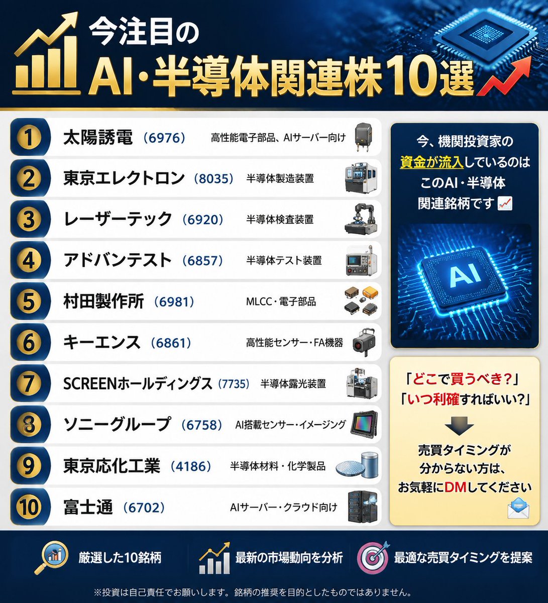 田中の日本株相場ノート tweet media