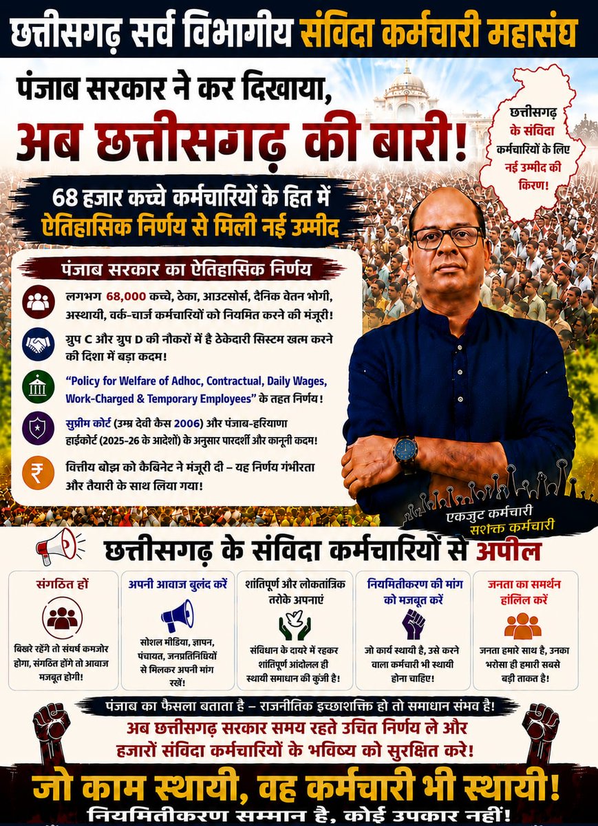 SanvidaMisana's tweet photo. अधिकांश राज्यों के सरकार ने संविदा कर्मचारियों के अच्छे भविष्य के लिए नीति निर्देश तैयार किए ..

छत्तीसगढ़ में नीति निर्धारण #कब होगा ???
@bhupeshbaghel @ChhattisgarhCMO @OPChoudhary_Ind @drramansingh @ArunSao3 @INCChhattisgarh @INCIndia @ArvindKejriwal @AAPChhattisgarh https://t.co/c7TY0yIvF9