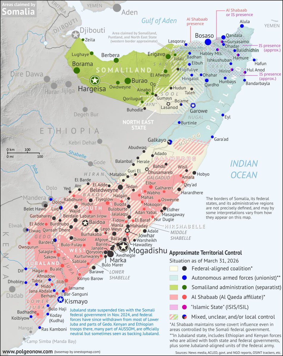 HoehneVirgil's tweet photo. "Somalia - Approximate Territorial Control, 31 March 2026"
EUAA COI May 2026: Somalia: Security Situation p. 20. Depicting the political complexities beyond political narratives. https://t.co/63gbzcjyfF