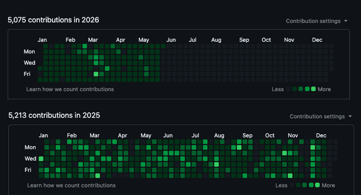 sean__er's tweet photo. Hi, I’m Sean. I built Amorphous after Cursor (@cursor_ai) kept crashing my 16GB M1 MacBook Pro with 2 windows + 6 Claude Code sessions.

It’s a Rust app for parallel AI coding agents, task notes, and terminals.

My commit pace doubled since Feb 2026.

Building this in public. https://t.co/0Kgy0ciH6n