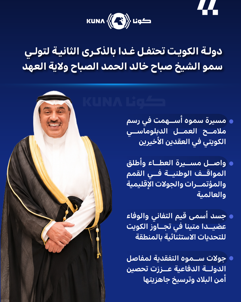 Image for the Tweet beginning: دولة الكويت تحتفل غدا بالذكرى