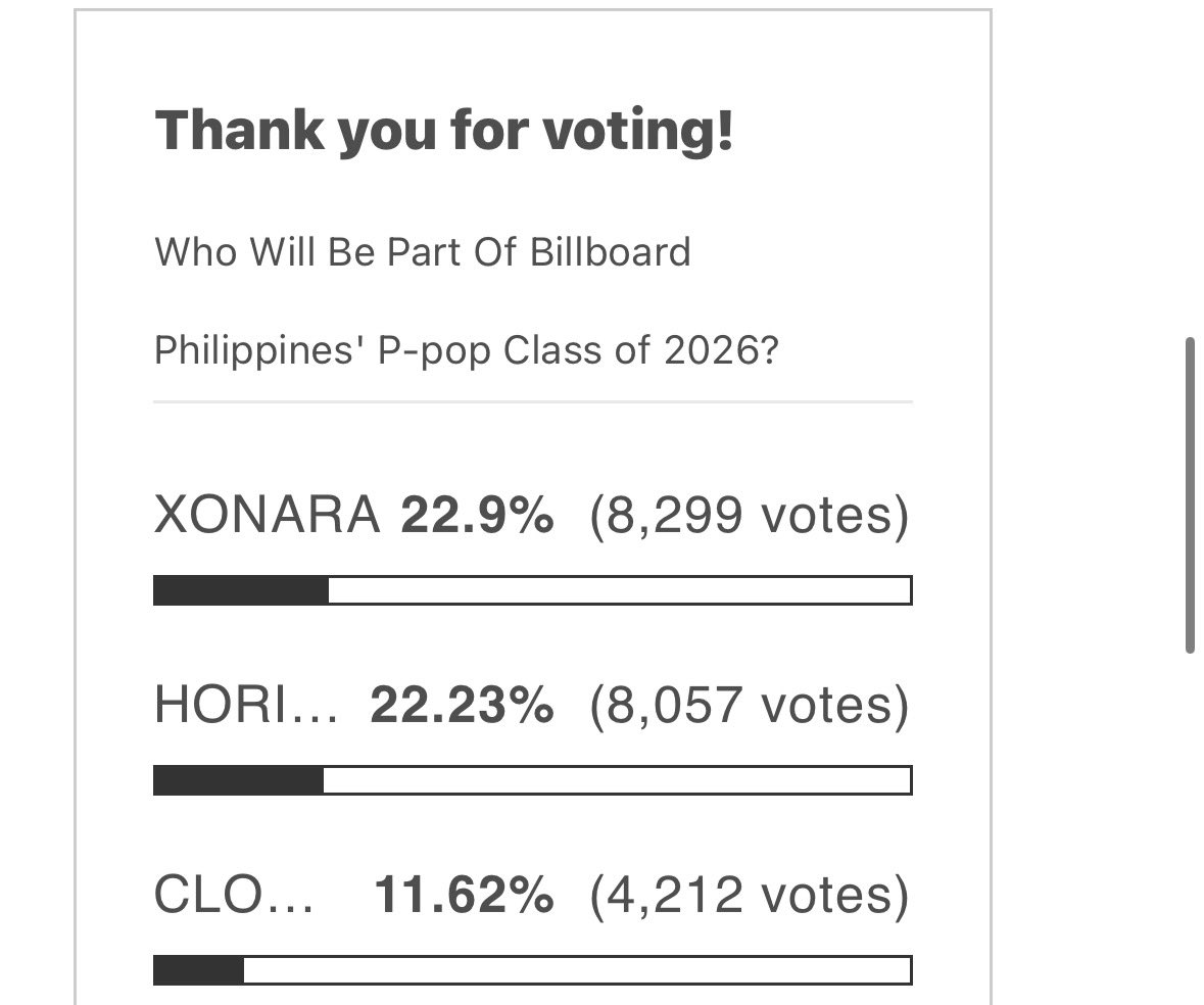 madefor2k's tweet photo. kapag dumaan ‘to sa tl mo, click the link and vote HORI7ON.

https://t.co/2fX2nW11WD https://t.co/JgibBfkvfr