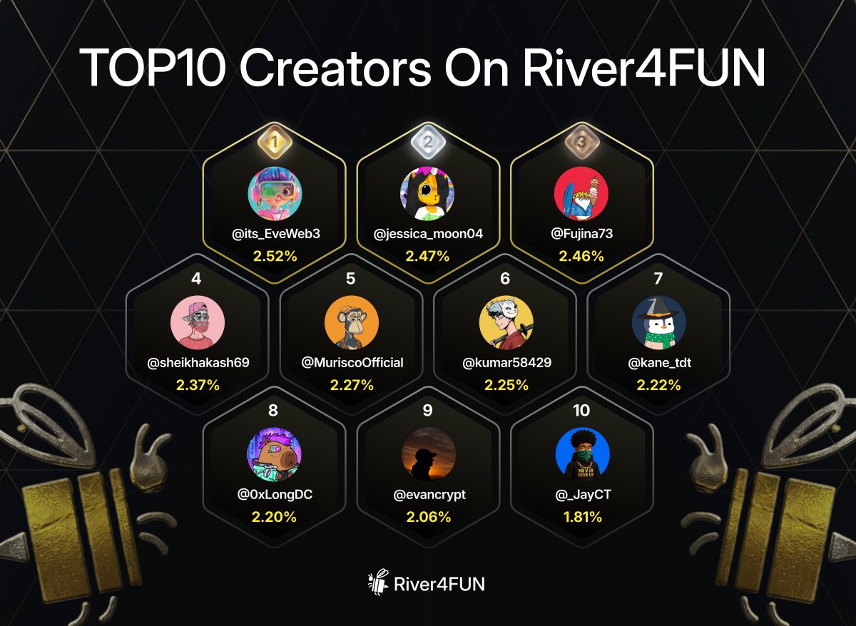 River4FUN 🐝 tweet media