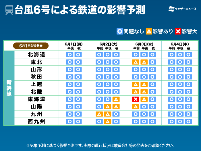 ウェザーニュース tweet media