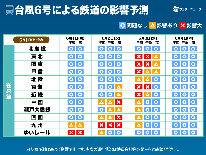 ウェザーニュース tweet media