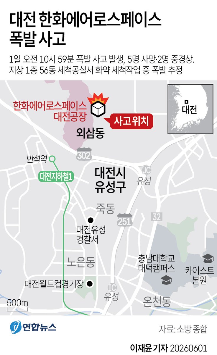 연합뉴스 그래픽뉴스 tweet media