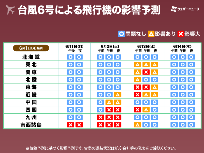 ウェザーニュース tweet media