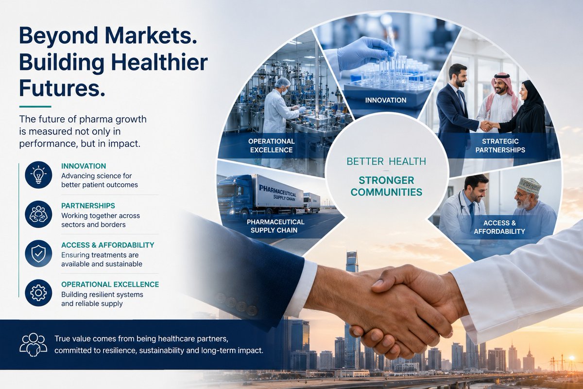 alsheikhdc's tweet photo. For many years, pharmaceutical growth strategies were largely built around market expansion.

Today, the conversation is changing.

Success now depends on the ability to balance innovation, strategic partnerships, operational excellence, and healthcare access simultaneously. https://t.co/coMmduf6pQ