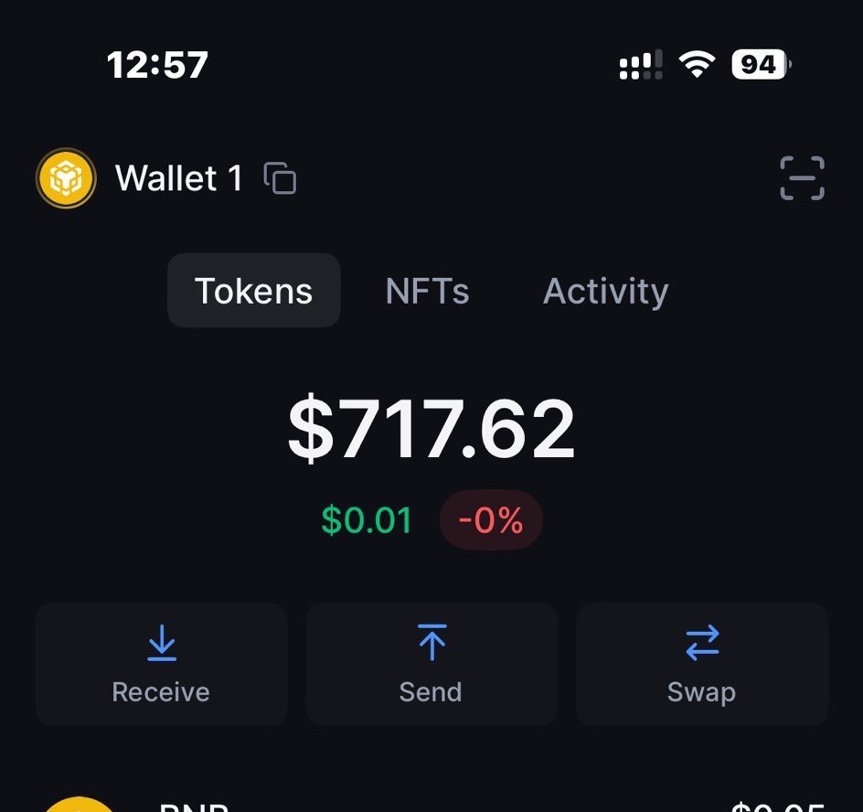 TheScribeXP's tweet photo. GM🔸
Thank you May! 🙏
•Made some good bags

•Linked up with some @Coredao_Org interns

•Bagged 100,739 CORE in May alone

•Still got $700+ to buy more $CORE

Smashed 500+ followers too 🚀

June, let’s go harder! Big thanks to everyone supporting me. https://t.co/WA9NmXBy2P