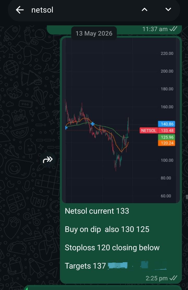 IbtehajU's tweet photo. #Netsol 

125 to 138 more to come in sha Allah 😍🚀🚀🔥🔥

In negative market

#IT #kse #kse100 #psx #pakistan #economy #stockmarket https://t.co/aezcs3H3P8