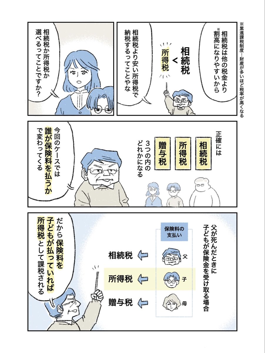 soyo_mas's tweet photo. 相続に有効な保険②（2/2） https://t.co/3JTumej9a1