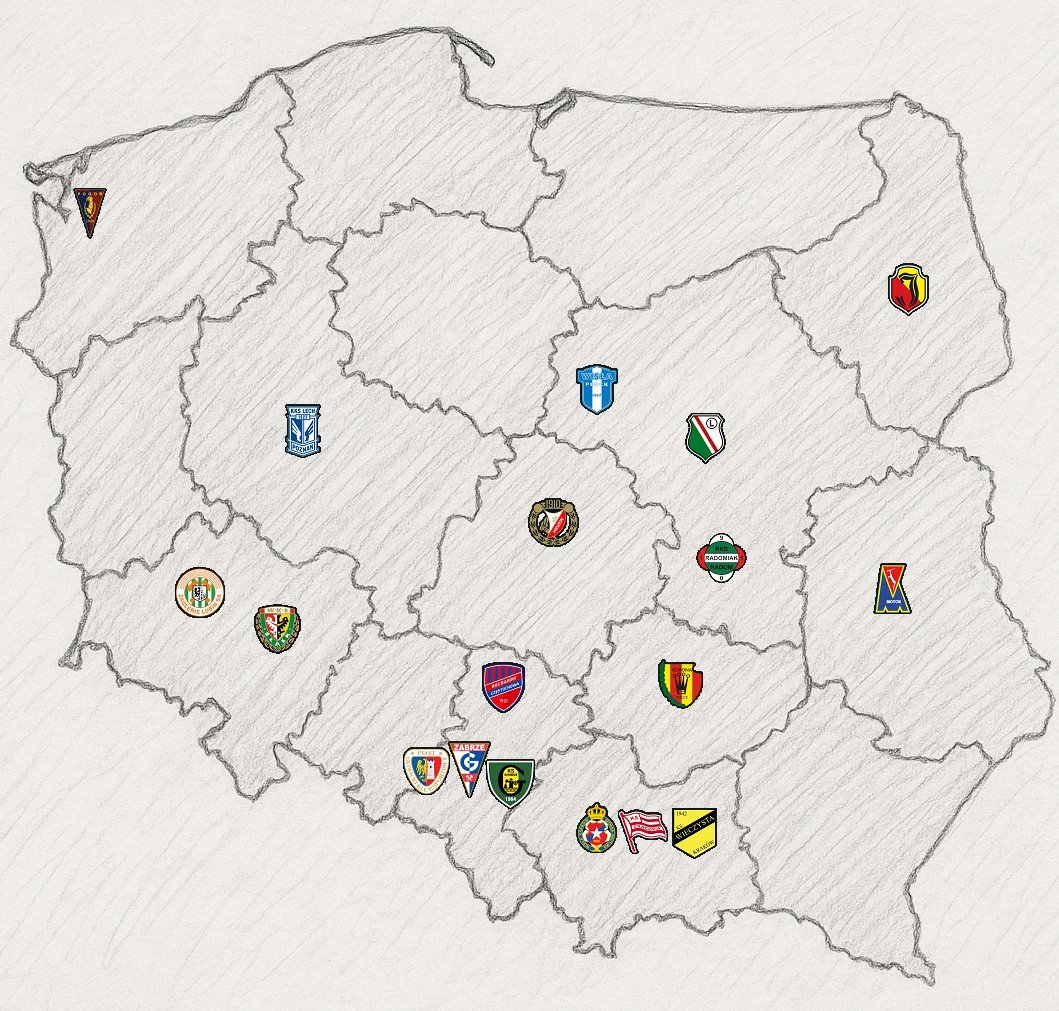Spiacyy_Rycerz's tweet photo. W Ekstraklasie 2026/2027 znów "walka o spadek" może być bardziej zacięta niż o mistrzostwo. Ja tutaj, poza Wisłą Kraków*, nie widzę żadnych pewniaków do spadku. Dlatego @GRodek51, @RemiJezierski - powodzenia w letnim okienku! I oczywiście #InAnteWeTrust 💪🇮🇹
* - S https://t.co/x4wOITz6Uq