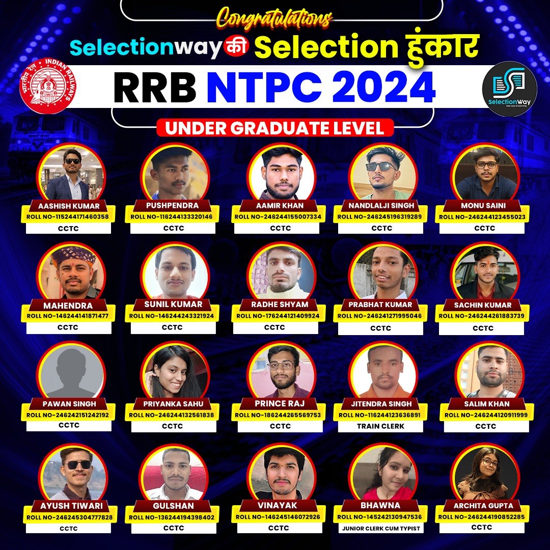 TestRanKING's tweet photo. Selection हुंकार 🔥
RRB NTPC 2024 Under Graduate Level Result Out😊

जब हमने Railway Exams के लिए पढ़ाना शुरू किया था, तब सिर्फ एक ही सपना था—आपके Selection का 🥇 🎉

सोचा नहीं था कि इतनी जल्दी इतना शानदार Result 🎯 देखने को मिलेगा🥰 https://t.co/d51ycvxwIe