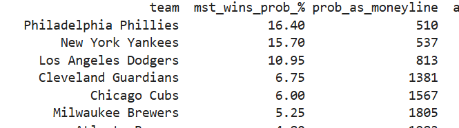 BaseWinner tweet picture