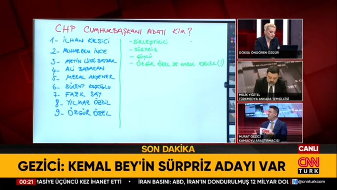 frekanstr_'s tweet photo. CNN Türk, Kılıçdaroğlu CHP'sinin muhtemelen Cumhurbaşkanı adaylarını listeledi: 

 1-İlhan Kesici 
2-Muharrem İnce 
3-Metin Lütfü Baydar 
4-Ali Babacan 
5-Meral Akşener 
6-Bülent Kuşoğlu 
7-Fazıl Say 
8-Yılmaz Özdil 
9-Özgür Özel  

Aranan koşullar: -Birleştirici -Sürpriz -Güçlü https://t.co/gVln6GKsc3