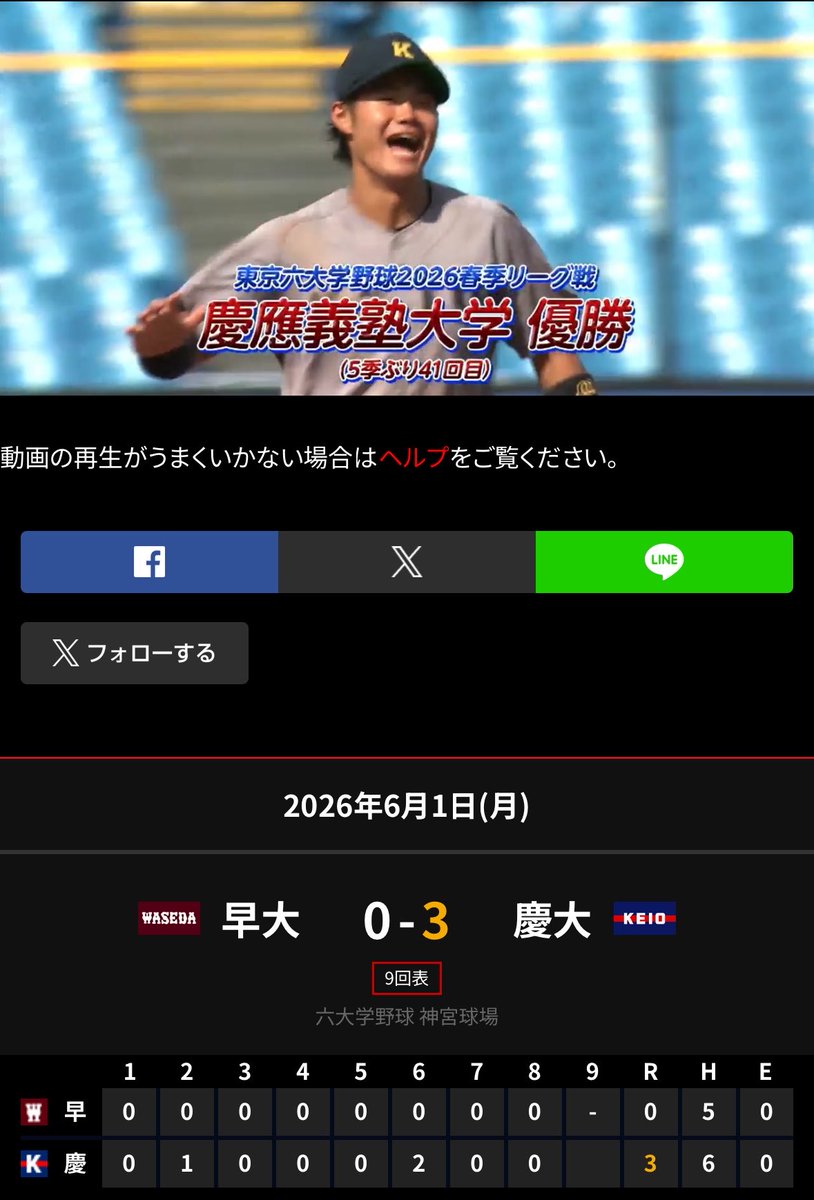 big6baseball's tweet photo. 慶應優勝！おめでとう🎊 https://t.co/h5Iiszvq3k