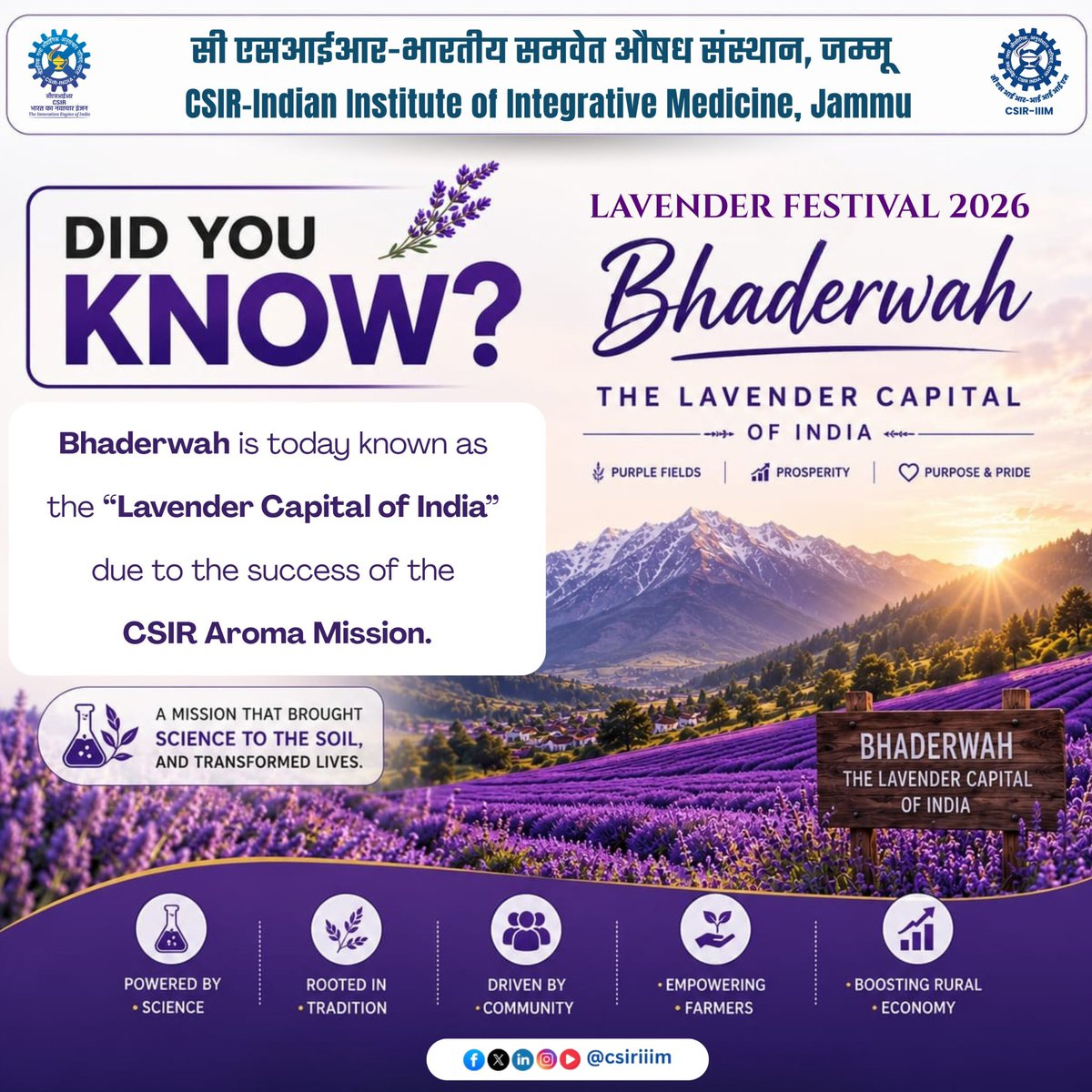 csiriiim's tweet photo. Did You Know?
Bhaderwah is proudly known as the "Lavender Capital of India" thanks to the remarkable success of the CSIR Aroma Mission, which turned lavender cultivation into a model of rural prosperity and entrepreneurship.
🌿 Experience the story yourself at Lavender Festival 2026.
#LavenderFestival2026 #CSIRAromaMission #PurpleRevolution #Bhaderwah #LavenderCapitalOfIndia