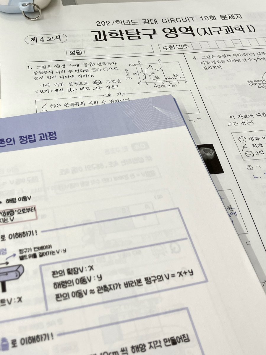 kk3iie's tweet photo. 6모 3일 남은거 너무 구라같고..
이 때까지 한 공부가 별로 없는 것 같음 ㅜㅜ🫪
그래도 늘 하던 대로 최선을 다 하기!!🧌🧌 https://t.co/7YYHndHnab