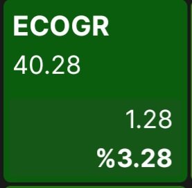 borsarraf's tweet photo. #ECOGR 

✅️🔥 https://t.co/K7qrQBe2ts