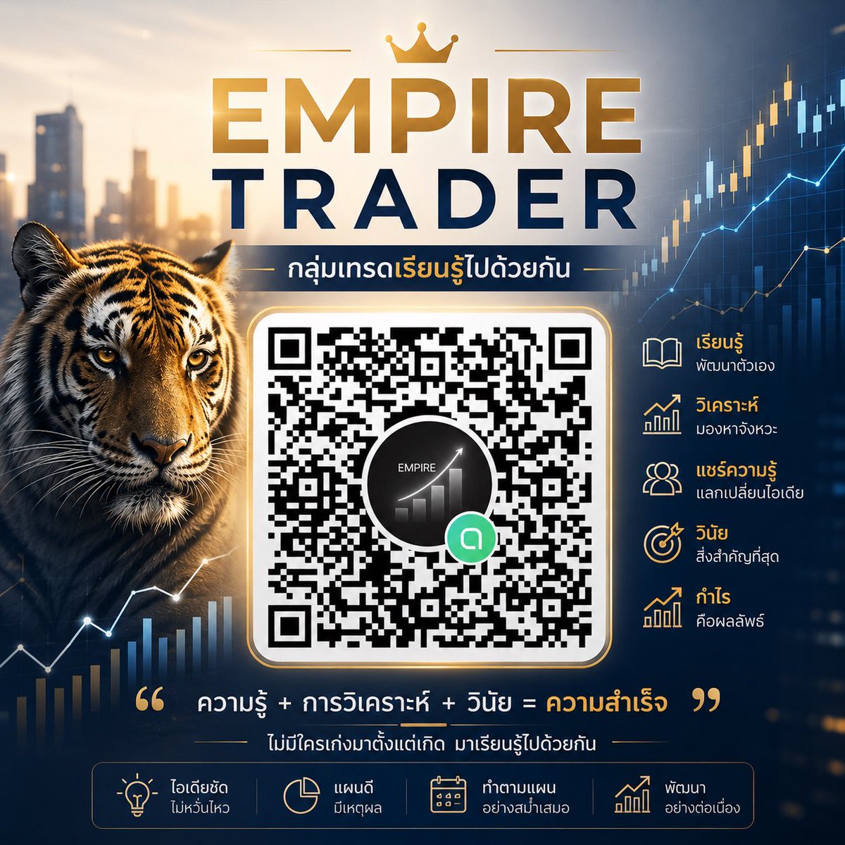 empiretraderr tweet picture