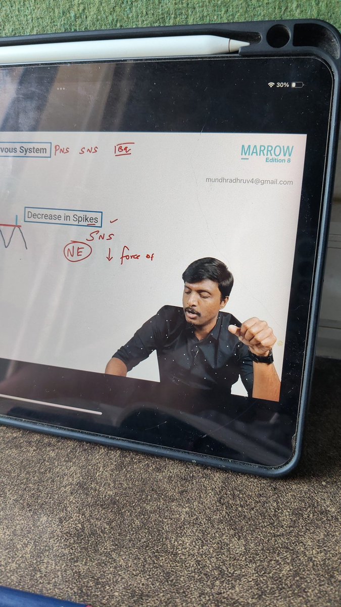 DhruvMundhraYT's tweet photo. Dr. Krishna Kumar has to be one of the most underrated teachers on Marrow. https://t.co/ImiTeBMYc1