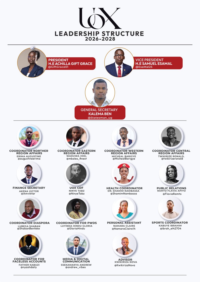 Ismael Kiyonga tweet media