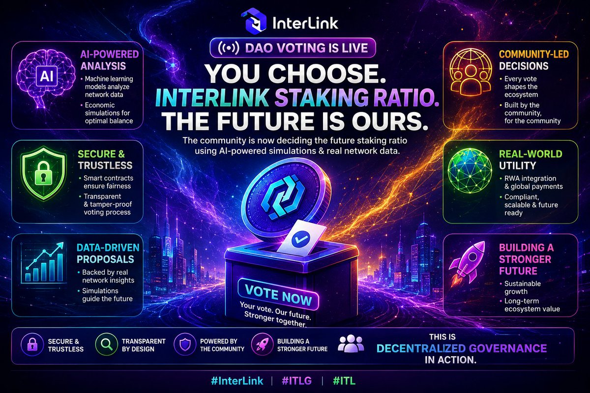 HamidAminu86329's tweet photo. An idea is posted on the governance forum. It requires community discussion and a preliminary text vote to gauge initial interest before consuming network resources.#intrelink #ITL #ITLG # https://t.co/hBCLqdmY12
