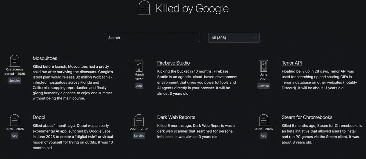 thepushkarp's tweet photo. the latest @killedbygoogle page is crazy https://t.co/vQyghRcKZo