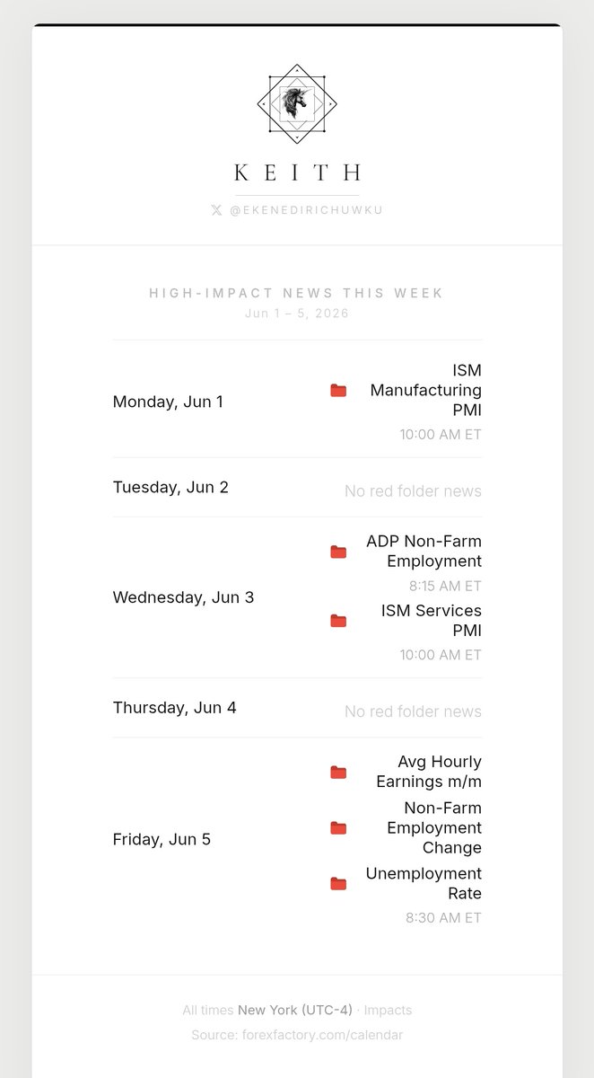 EKENEDIRICHUWKU's tweet photo. #ForexFactory
Happy New month lads.
π§ͺβοΈIt's a profitable month already, Mashallah https://t.co/rfNAEZ4RXL