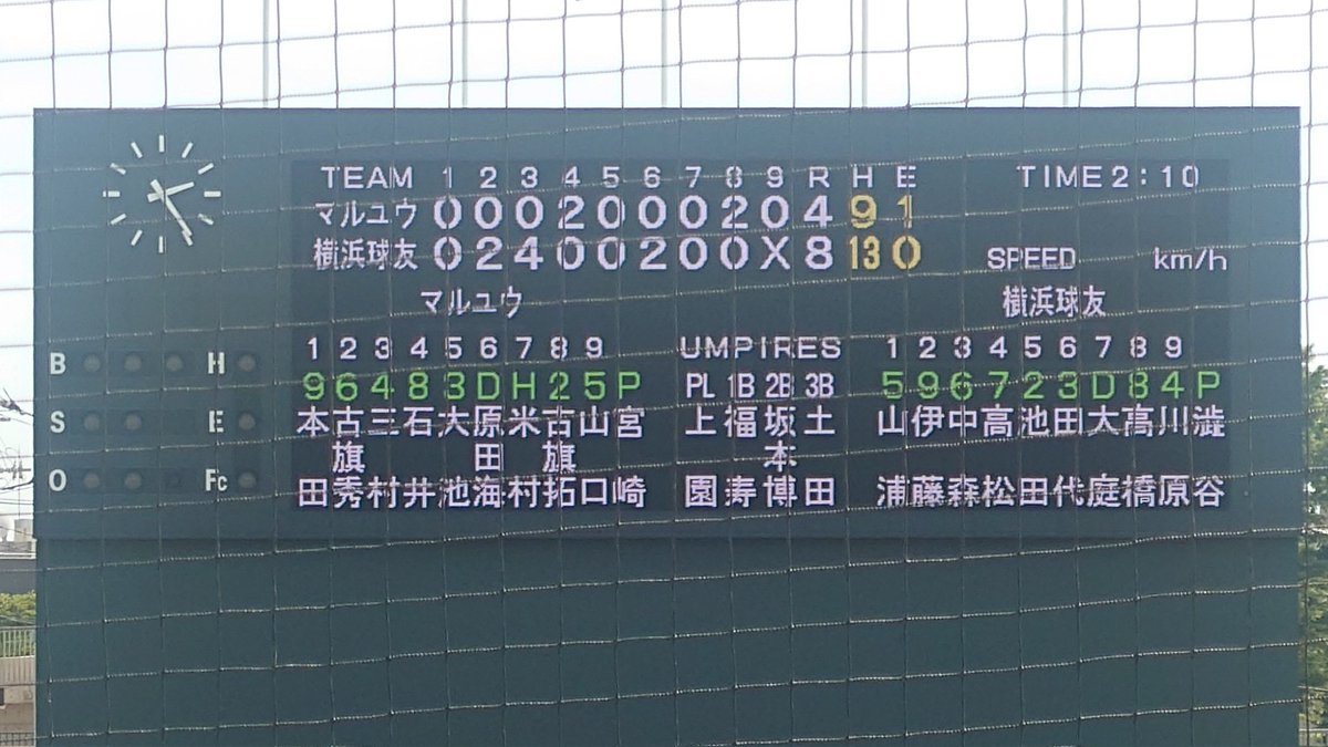 0126kobateru's tweet photo. 【予選1日目第2試合(第1代表決定トーナメント1回戦):横浜球友クラブ8-4湘南ひらつかマルユウベースボールクラブ】

着実に得点を重ねた横浜球友クラブが快勝で4年ぶりの都市対抗西関東予選出場から勝利を挙げて三菱重工Eastとの2回戦へ進出！ https://t.co/GQQzhsR6Eh