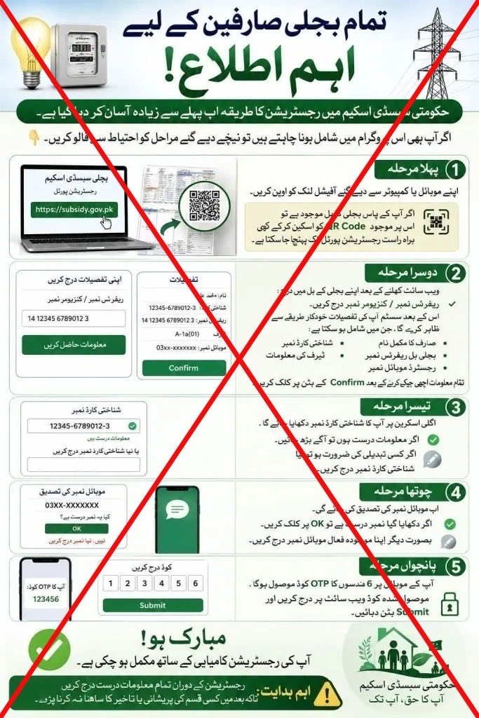 GeoFactCheck's tweet photo. 𝗖𝗹𝗮𝗶𝗺: A graphic circulating on social media claims that citizens can register for an electricity subsidy by visiting “https://t.co/RaGJl2S4QC” or scanning a QR code and entering their information.

𝗙𝗮𝗰𝘁: ❌  The claim is false. The website and QR code do not exist. https://t.co/UGc8XalGdu
