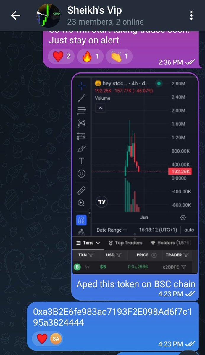sheikh_crypto2's tweet photo. Gm Guys
Over d past few weeks, I was away due to some personal reasons and unfavorable market conditions.I noticed increased volume on d BNB Chain, so I decided to return.
Just a few hours after our resumption, we're already crushing it with the VIPs. 

222% in just a few hours! https://t.co/70mRRHGJ0O