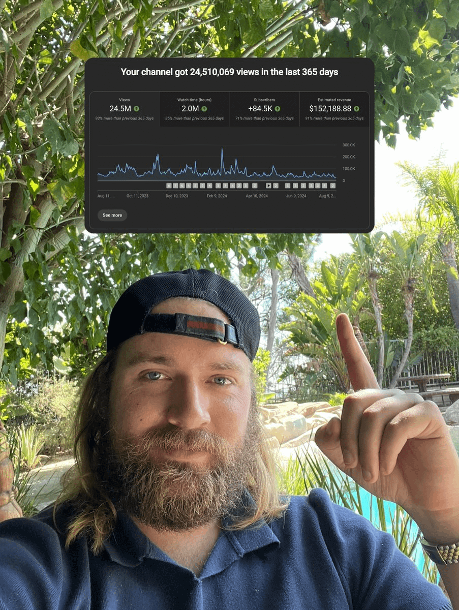 Devon Canup | YouTube Expert tweet media