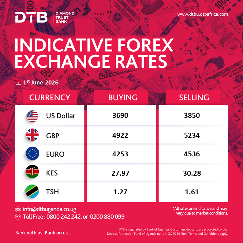 dtb_uganda's tweet photo. For the best and most comprehensive forex rates in town, please visit any DTB branch near you. https://t.co/qyXcoYUd5H