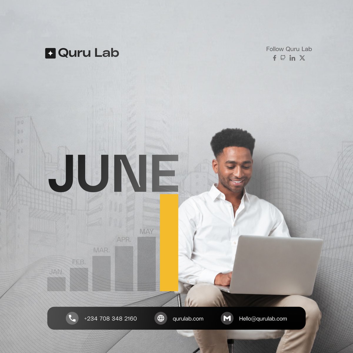 Quru Lab tweet media