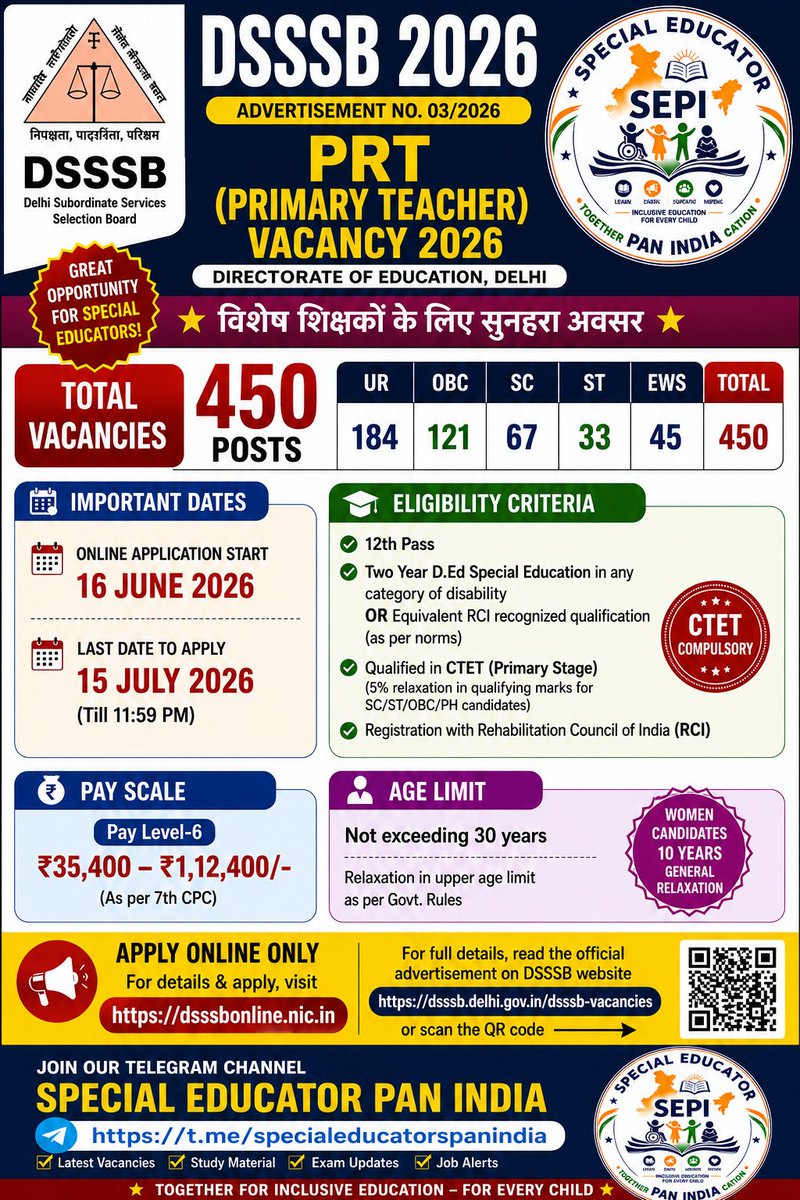 SPECIALEDUU's tweet photo. #dsssb #specialeducationteacher #prt #delhivacancy https://t.co/1nmemK0Pw8