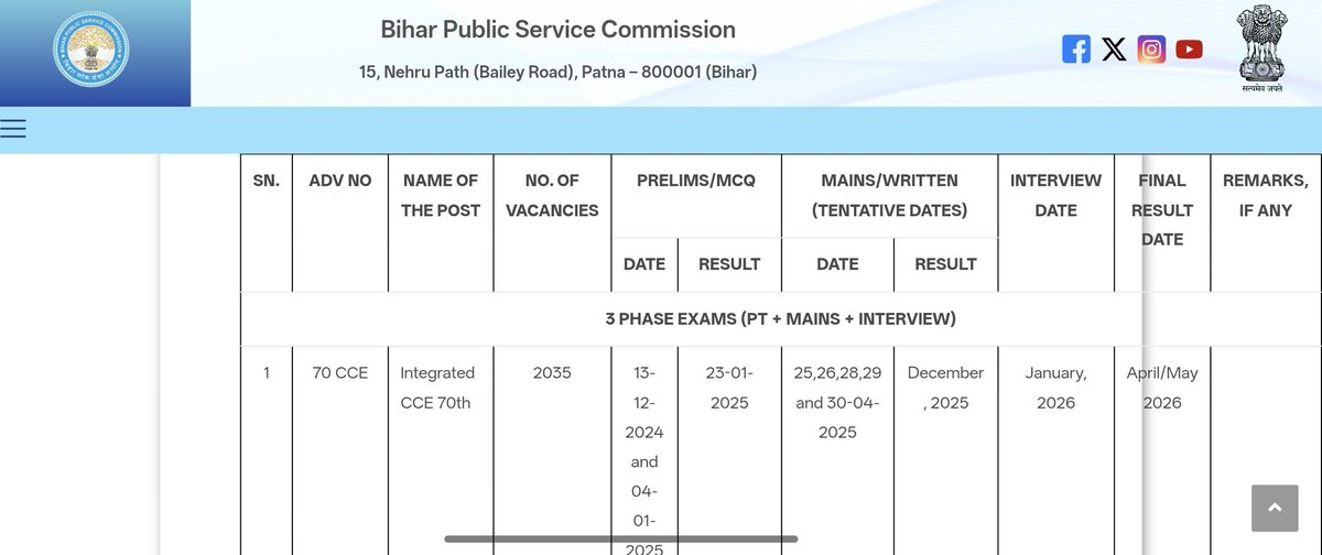 arp_57's tweet photo. What does the @BPSCOffice ultimately want ? 
Aspirants are experiencing so much mental trauma.
 Why isn't the @BPSCOffice releasing the #70thbpsc result? 
#Declare70thBPSCResult 
@officecmbihar 
@samrat4bjp 
@ravish_journo 
@khurpenchh 
@DoPTGoI @BiharEducation_ https://t.co/075ZyLjSbh