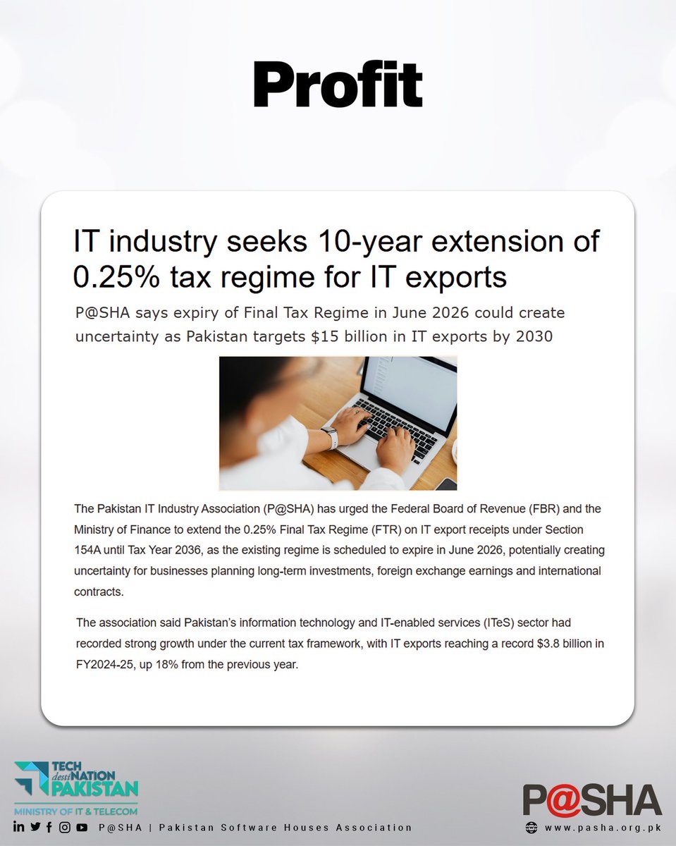 PASHAORG's tweet photo. P@SHA Urges 10-Year Extension of 0.25% FTR for IT Exporters

The Pakistan Software Houses Association (P@SHA), in its Federal Budget 2026–27 recommendations, has called for the continuation of the existing 0.25% Final Tax Regime (FTR) for IT exporters and genuine freelancers for the next 10 years. P@SHA stated that policy continuity is essential to support export growth, attract global business, and strengthen Pakistan’s digital exports ecosystem.

The association also emphasized the need for a clear distinction between genuine project-based freelancers and full-time remote employees to ensure a fair and transparent taxation framework while supporting the long-term growth of the IT sector.

Read More: https://t.co/XbfGLvwvNv
.
.
#PASHA #BudgetRecommendations #ITBudget #PolicyStability #TaxReforms #FTR #ITExports #ITIndustry #Exportgrowth #DigitalEconomy