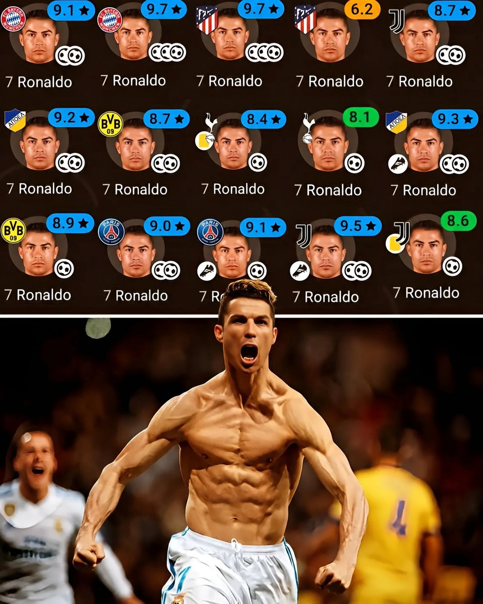 TeamCRonaldo's tweet photo. From the 2016/17 UCL Final to the 2017/18 Quarter Finals, Cristiano Ronaldo found the net in every single game 😳 https://t.co/3NF4UuRBAh