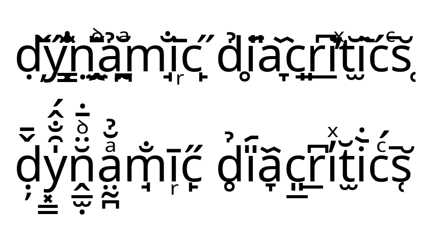 _gettalong's tweet photo. Coming to #HexaPDF with the next release: HarfBuzz based text shaping!

First line in image without, second one with HarfBuzz based text shaping. https://t.co/3auNz5MR4g