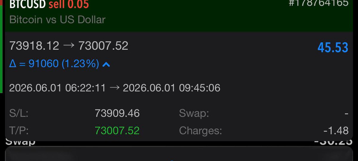 4rexsetup's tweet photo. may market favour us this month https://t.co/xuSlGzmaPZ