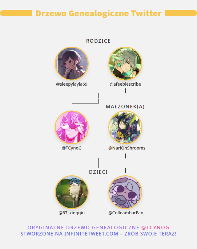 TCynoG's tweet photo. 👨‍👩‍👧‍👦 Moja rodzina na Twitterze:
👫 Rodzice: @sleepylayla69 @afeeblescribe
👰 małżonek(a): @NariOnShrooms
👶 Dzieci: @67_xingqiu @ColleambarFan

➡️ https://t.co/qUncbNY2cH https://t.co/1sb8i9Kbfk