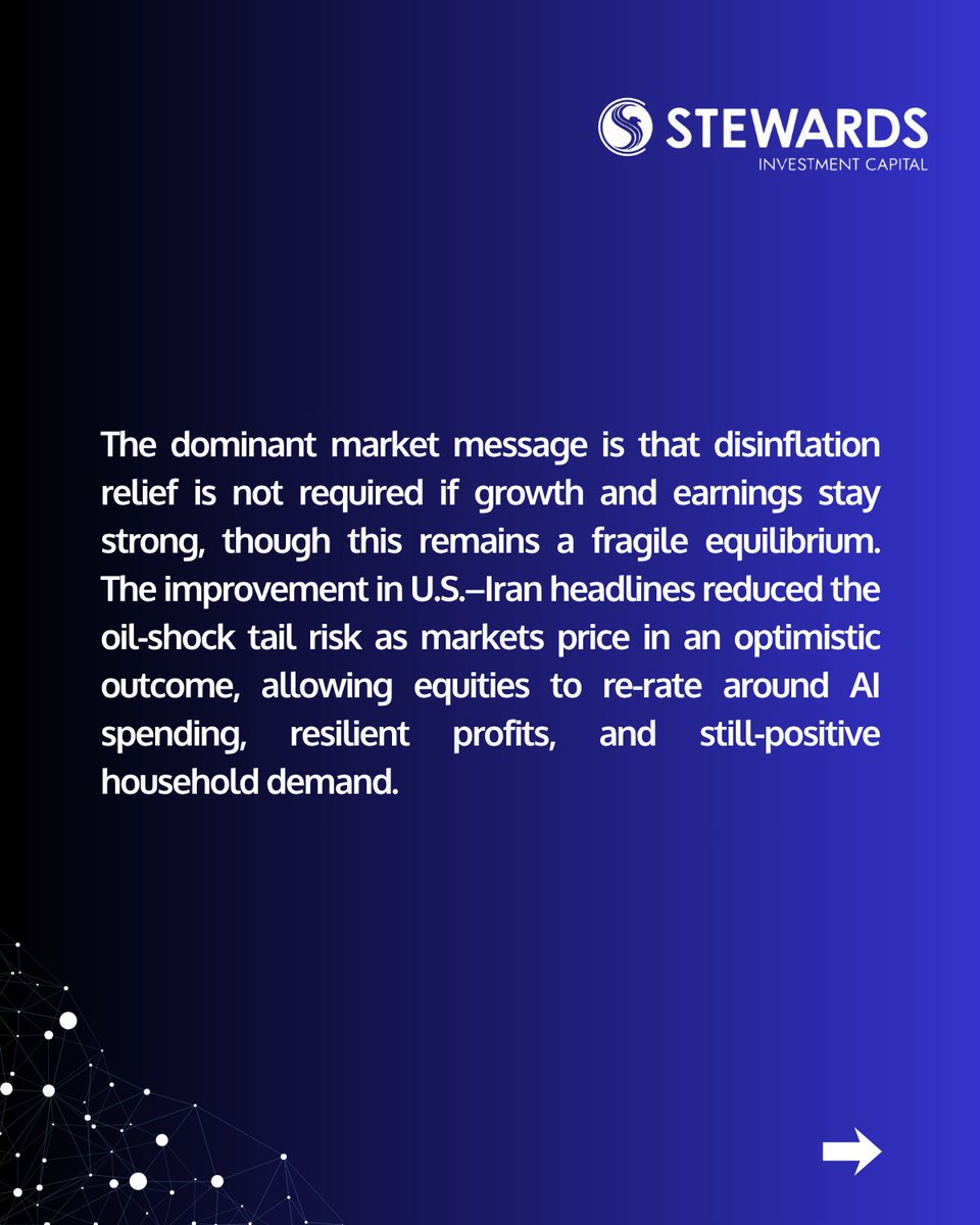 Stewards_IC's tweet photo. Market resilience takes center stage as robust corporate earnings and structural AI expenditures successfully offset a hawkish US Federal Reserve outlook.

Despite April PCE inflation remaining sticky at 3.8 percent, optimism surrounding easing geopolitical tensions in the Middle East brought welcome relief to energy markets, helping propel the S&P 500 to its ninth consecutive weekly gain. As we enter the new week, all eyes remain on incoming economic data and corporate guidance to see if this constructive momentum can be sustained.

Swipe through for the full breakdown of global equities, key macro indicators, and our outlook for the week ahead 👉

Reach out to us at thestewards@stewards.global to discuss your strategic investment plans.

Ashfaaq Aboobaker

#StewardsInvestmentCapital #MarketUpdate #Investing #Macroeconomics #Equities #AITech