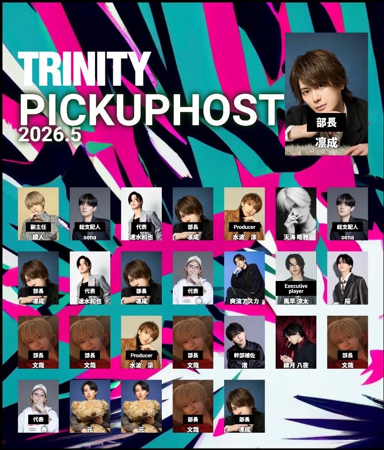 ABN_TRINITY's tweet photo. 🅻🅰🆂🆃 🆂🅾🅽🅶
𝗧𝗥𝗜𝗡𝗜𝗧𝗬
𝟮𝟬𝟮𝟲.𝟱.𝟯𝟭売上No.1

👑凜成 部長👑

🅻🅰🆂🆃 🆂🅾🅽🅶 https://t.co/JA49JNc2hZ